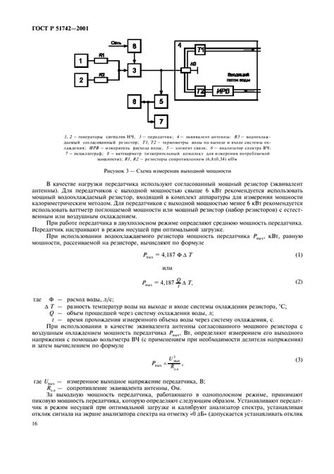  Влияние обстановки помещения на настройку средних басовых частот и методы ее оптимизации 