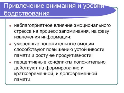  Влияние позитивных утверждений на уровни стресса и эмоционального перекуса 