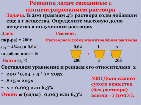  Влияние разведения уксусного раствора на его концентрацию