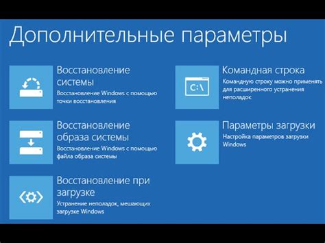  Восстановление зоны msdcs с использованием командной строки 