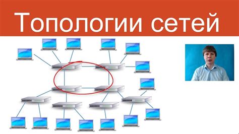  Дополнительные рекомендации по установке и обслуживанию сетевых связей на компьютере 