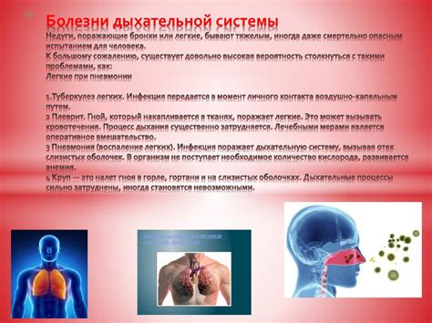  Заболевания дыхательной системы 