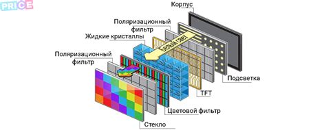  Зачем отключать кодировку экрана и как это работает?
