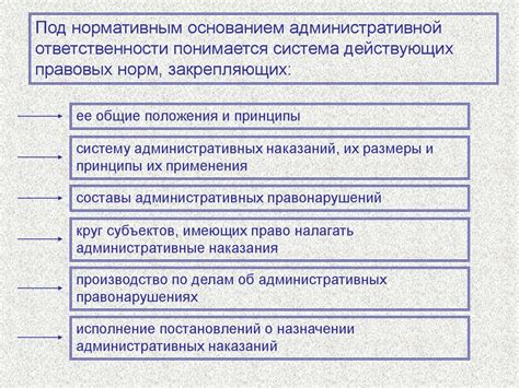  Знание правовых норм и ответственности управляющего 