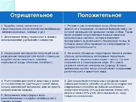  Имеет ли положительное или отрицательное значение сновидение о посещении бани?