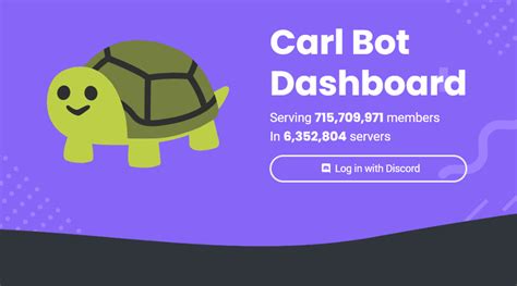  Интерфейс и возможности Carl bot