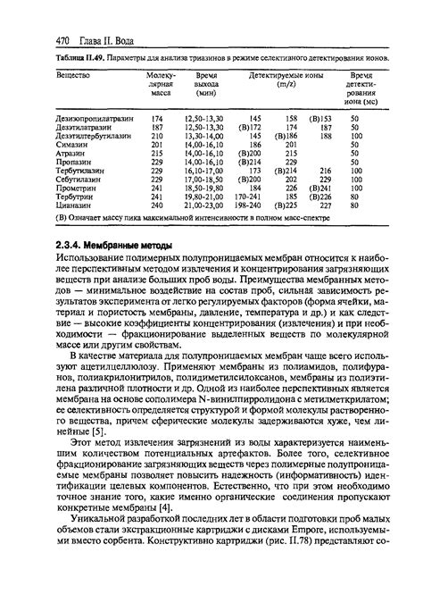  Использование полупроницаемых мембран в гемодиализе 