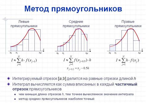  Использование функции "Тишина" для определенного чата 