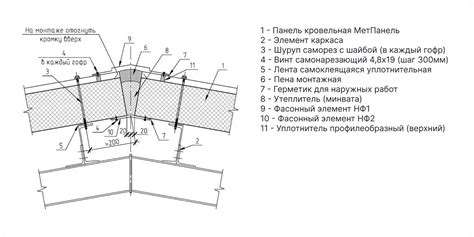  Как определить отход крепления от электроразряда? 