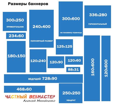  Как определить подходящий размер баннера для печати 