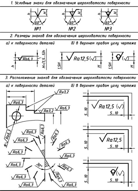  Как определить шероховатость поверхности изделия?
