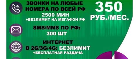  Как оформить подключение к тарифу МТС через интернет или в офисе
