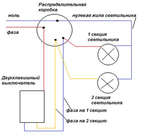  Компоненты осветительных механизмов с несколькими ключами: внутренняя схема и состав
