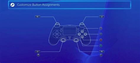  Конфигурирование кнопок и аналоговых джойстиков на контроллере Sony DualShock 4 