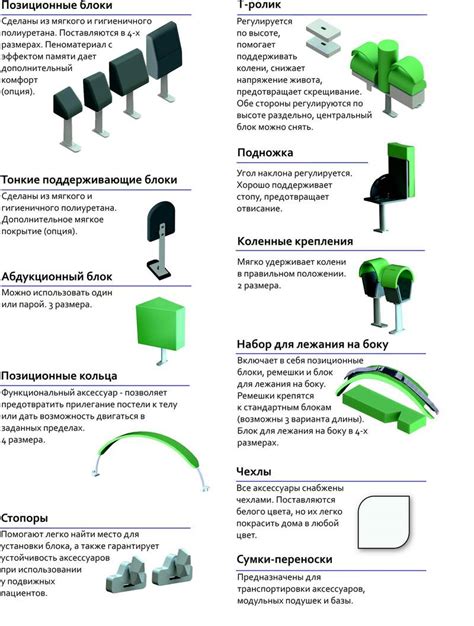  Корректировка и оптимальное расположение аксессуара 