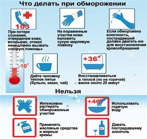  Лечение сильной боли при обморожении: применение льда для облегчения симптомов 