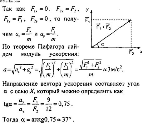  Математические модели и расчеты для определения силы удара 