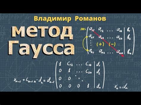  Метод Гаусса: алгоритм пошагового определения ранга матрицы 