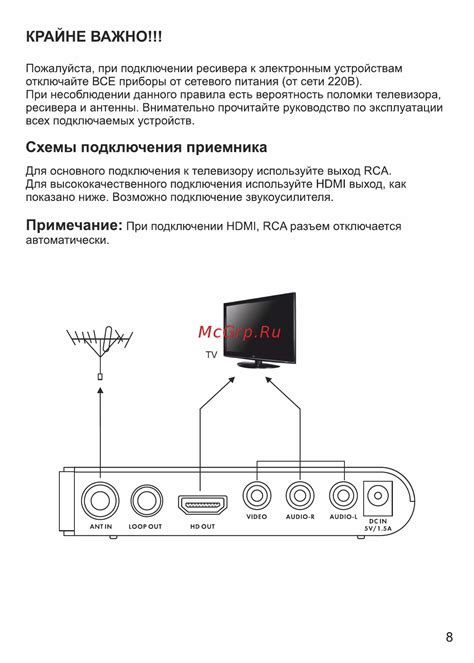  Необходимые компоненты для подключения приставки к телевизору