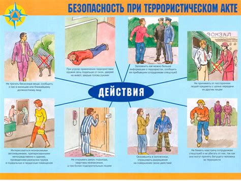  Обеспечение безопасности жилища в экстремальных условиях 