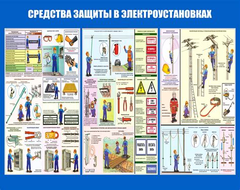  Обеспечение электрической безопасности перед присоединением 