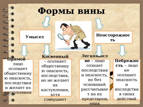  Опасность и последствия: неблагоприятные последствия при отсутствии своевременных действий 