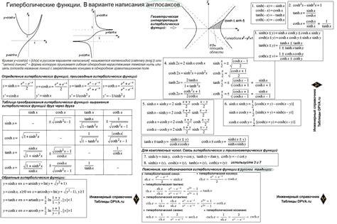  Определение гиперболического системообразующего контура 