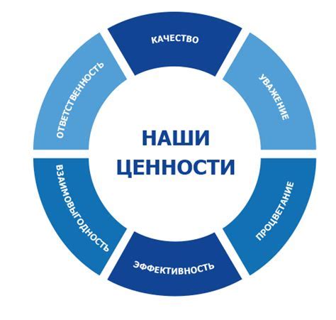  Определение и назначение Снупи: основные принципы работы и функциональность