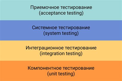  Определение основных требований к системам автоматизации тестирования: что учесть при выборе и настройке ДКРАТ 