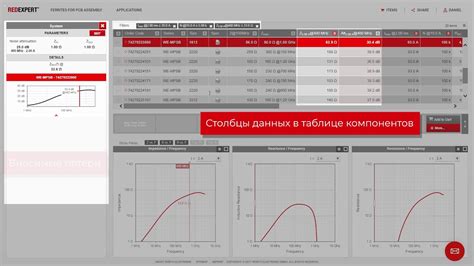  Оптимальное использование фильтра для подавления шума: секреты достижения идеального результата 