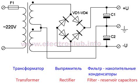  Отключение усилителя от источника питания 