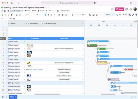  Отчетность и анализ совокупных дел в MS Project 