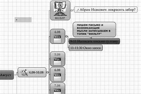  Планируйте маршрут и не отклоняйтесь от намеченного пути 