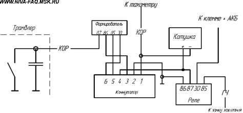  Подключение коммутатора в систему электронного управления