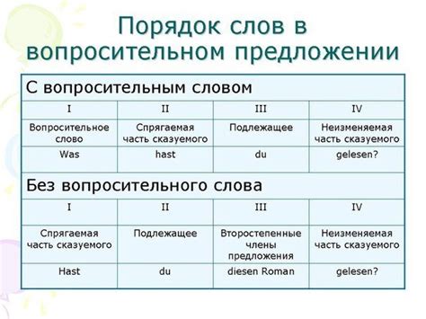  Подозрительные предложения, которые пропитаны неправдой
