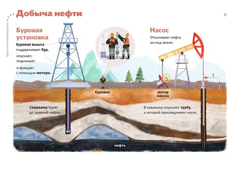  Поиск и добыча ресурсов для изготовления защитной головной обвязки
