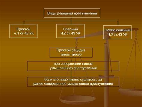  Понятие стендовой юбы и ее назначение
