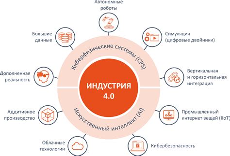  Преимущества использования системы эссенций в производстве 