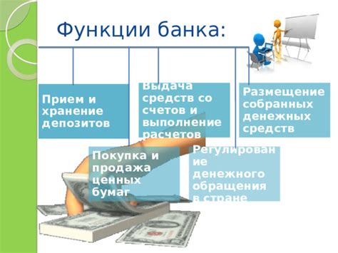  Прием и выдача денежных средств: обработка платежей и поддержание кассовой дисциплины 