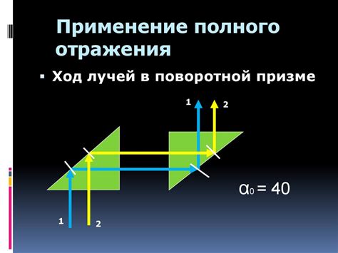  Применение полного пути для подключения изображения 