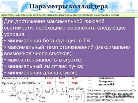  Применение физических методов охлаждения 