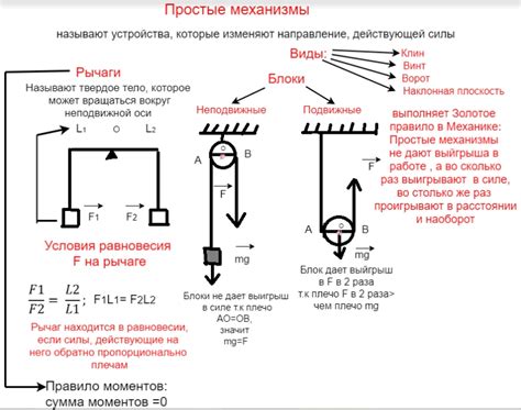  Примеры использования рычага для создания разнообразных механизмов в игре
