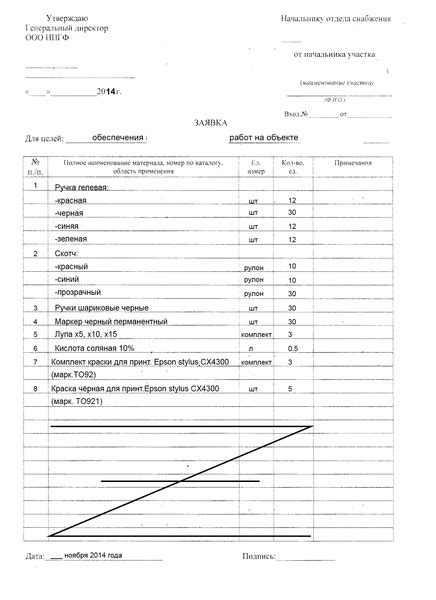  Приобретение и подсчет необходимых материалов 