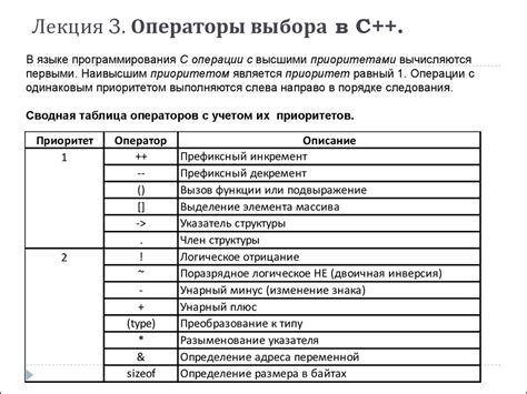  Причины выбора и применение операции "искючающее ИЛИ"
