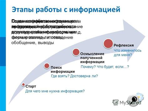  Проверка и сохранение полученной информации 