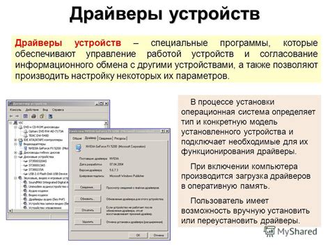  Программы-помощники для переноса операционной системы на портативное устройство
