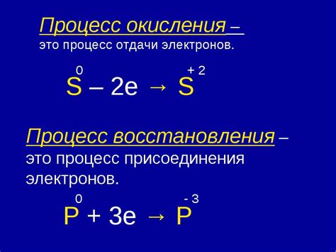  Процесс окисления и взаимодействие с металлом драгоценного холодного серебра 