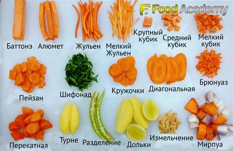  Размер нарезки овощей для достижения равномерного запекания 