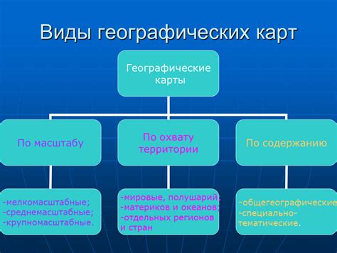  Разнообразие поддерживаемых терминалами видов карт