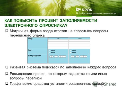  Разъяснение причин, по которым пользователи стремятся избавиться от элементов оформления при печати документов 